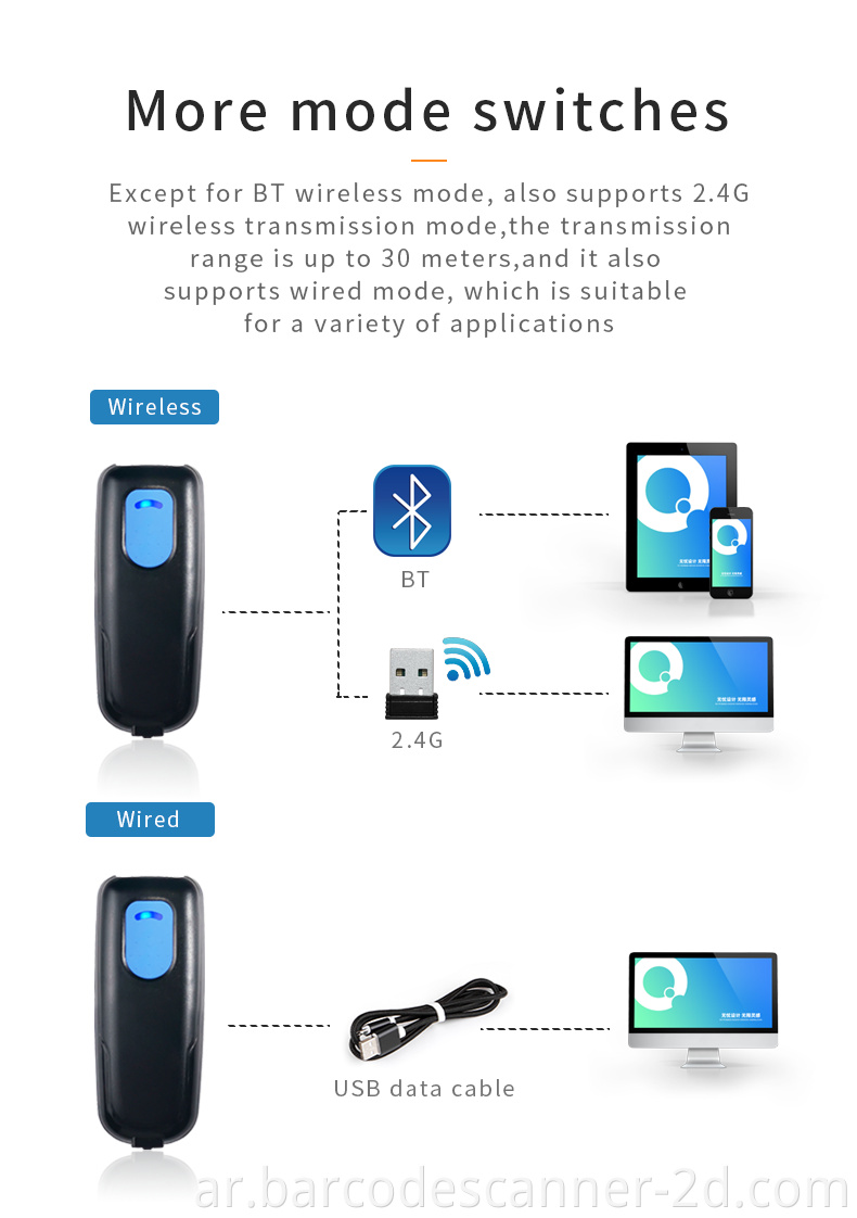 Barcode Scanner For Mobile